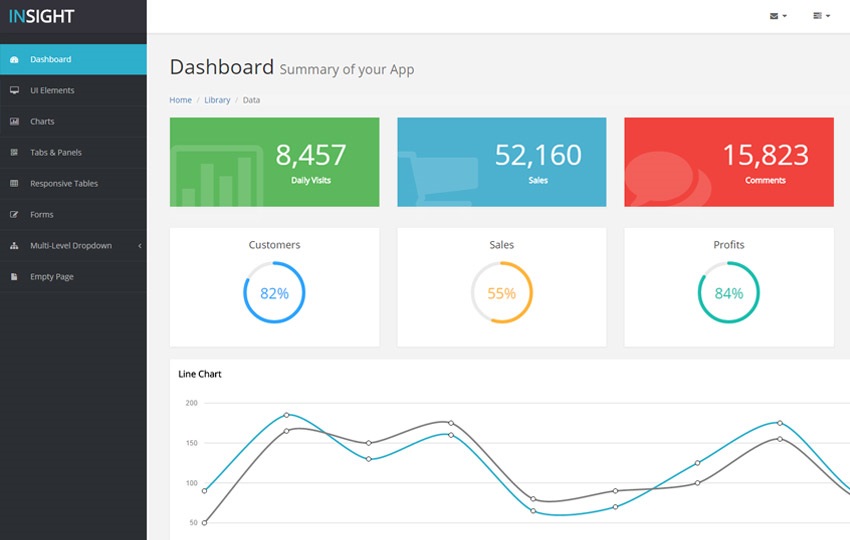 Insight Free Bootstrap Admin Template