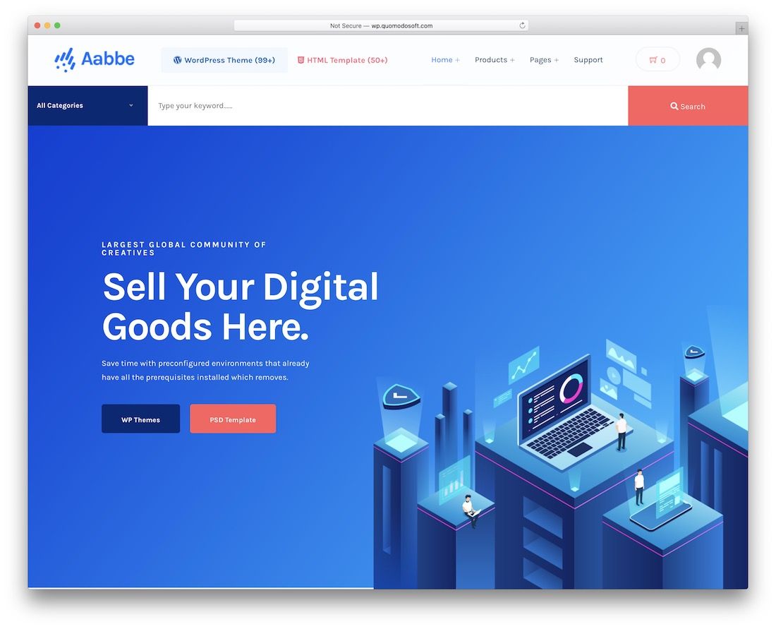 aabbe easy digital download theme