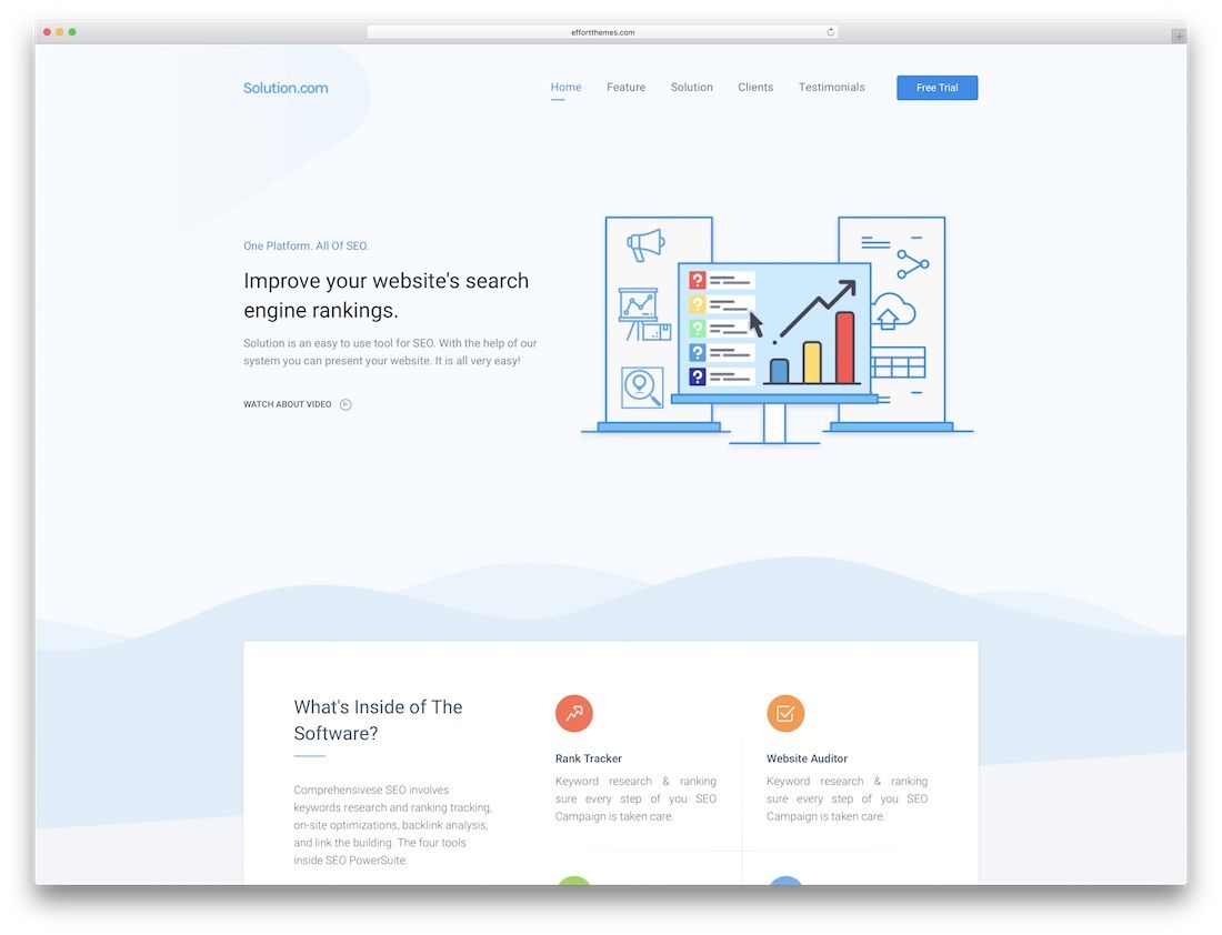 spring software company website template