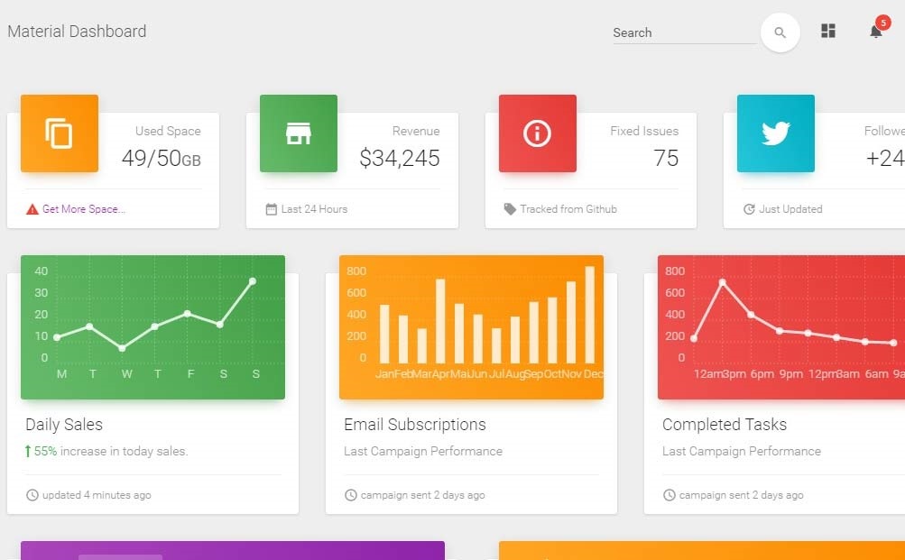 Material Dashboard Templates 