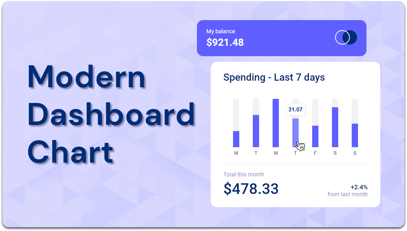 Dashboard Chart – Responsive Admin Dashboard Template (HTML, CSS, JavaScript)